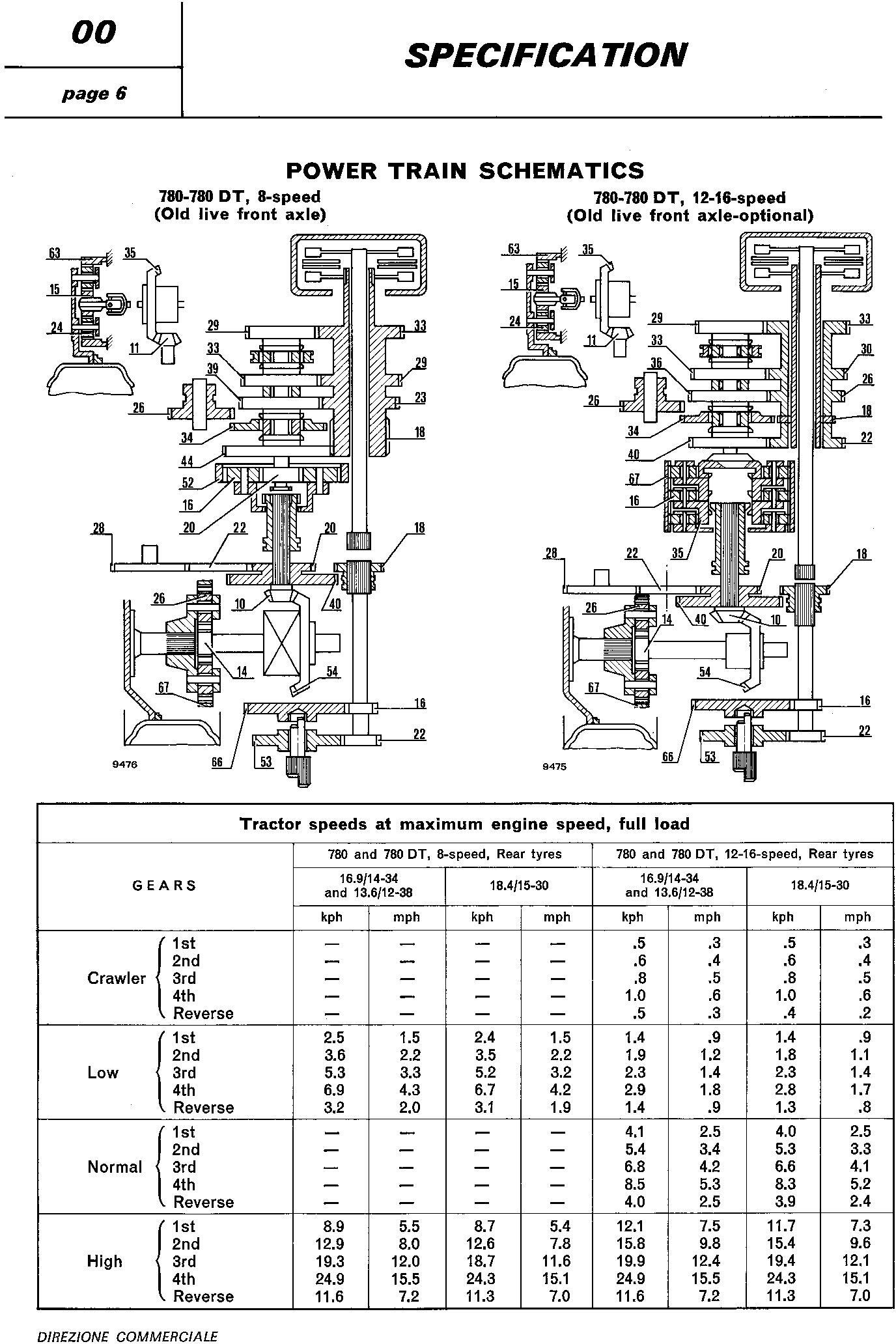 Fiat 780, 780DT, 880, 880DT, 980, 980DT Tractor Service Manual (6035420101) - 1