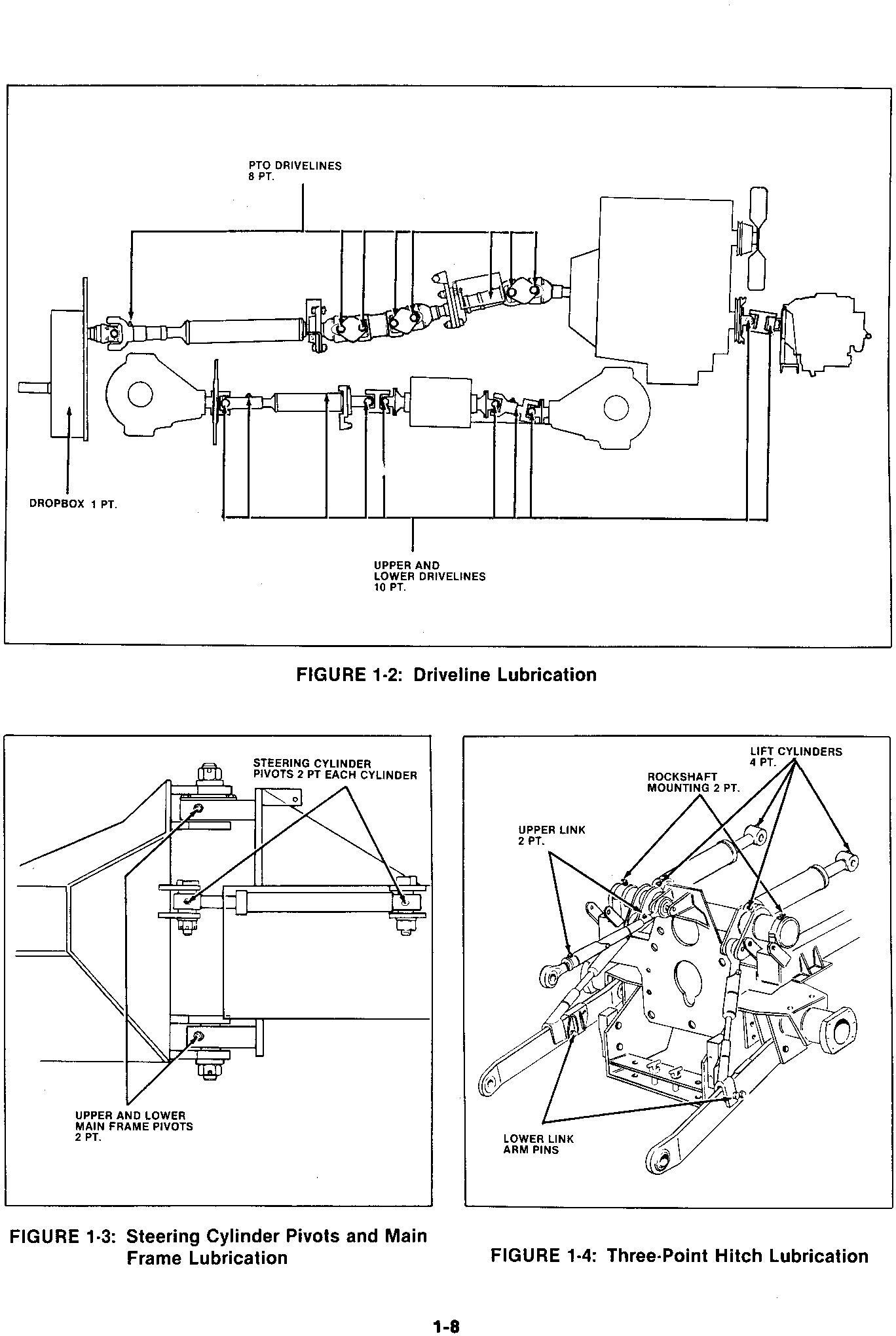 New Holland Versatile 150, 160 4WD Tractors (1977-1983) Service Repair Manual - 1