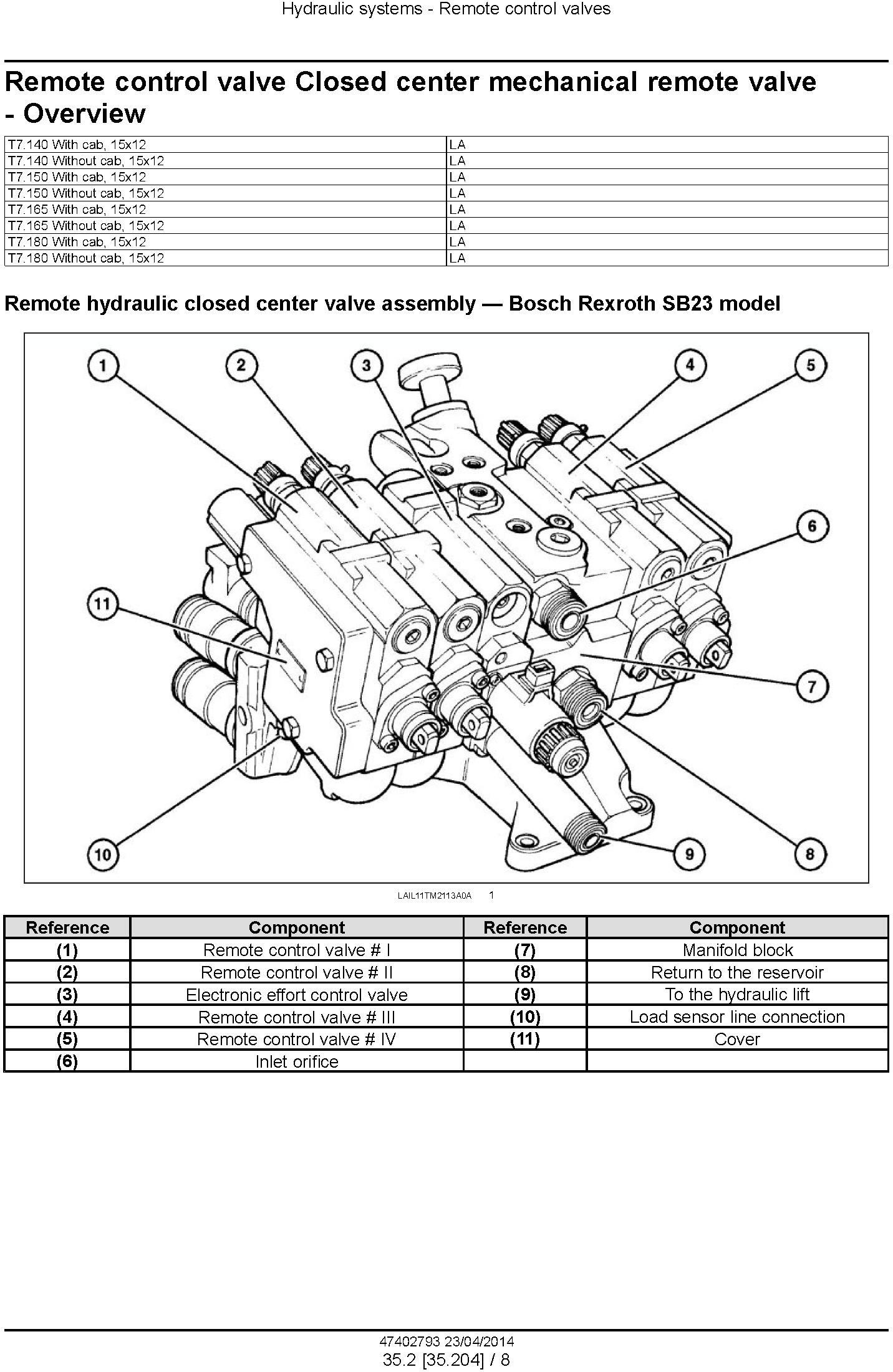 New Holland T7.140, T7.150, T7.165, T7.175, T7.180, T7.190, T7.195, T7.205 Tractor Service Manual - 3