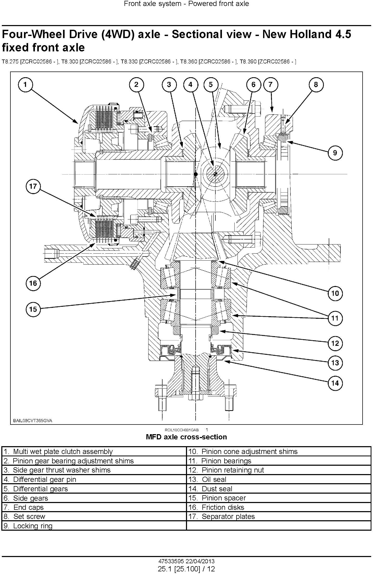 New Holland T8.275, T8.300, T8.330, T8.360, T8.390, T8.420 Tractor w.CVT Transmission Service Manual - 2