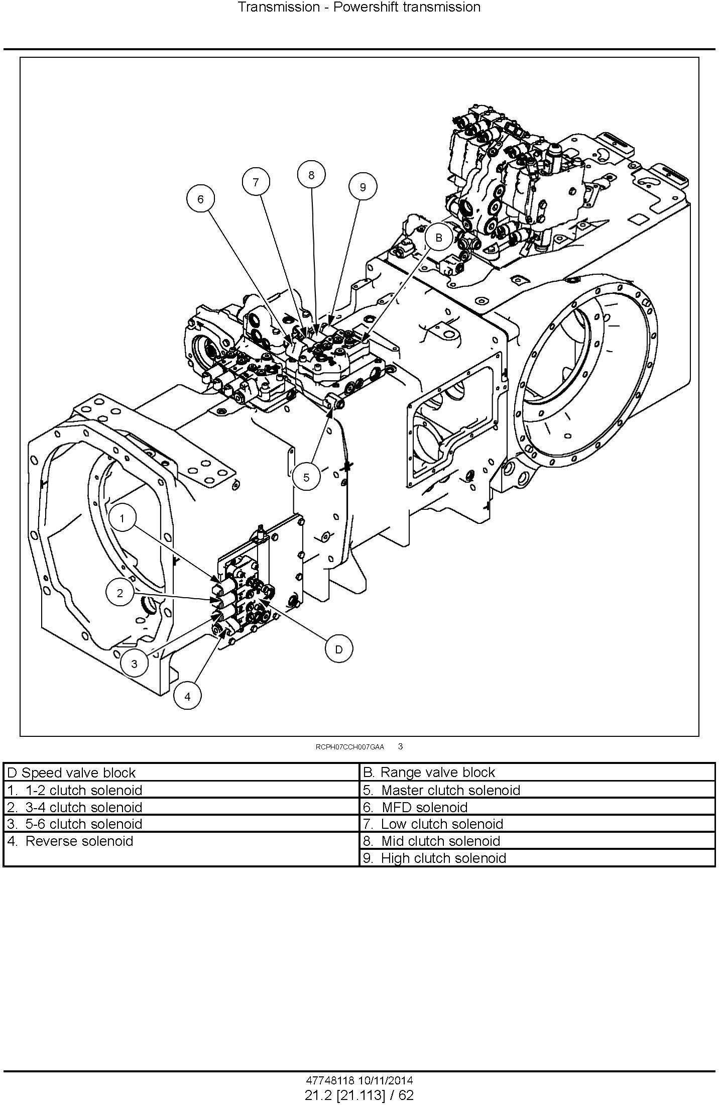 New Holland T8.320, T8.350, T8.380, T8.410 and SmartTrax Tractor w.PST Complete Service Manual (USA) - 2