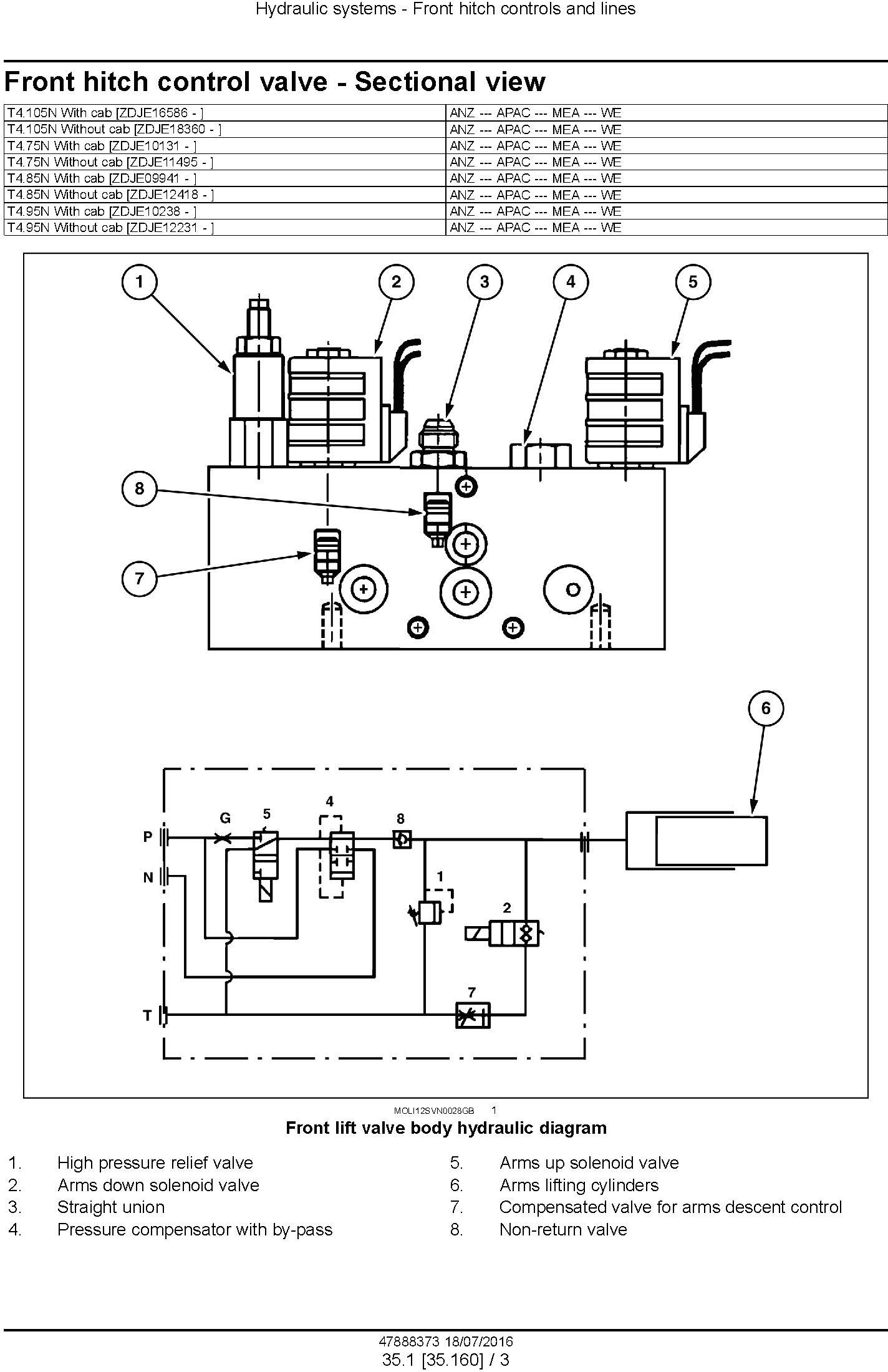 New Holland T4.75N T4.85N T4.95N T4.105N; T4.65V T4.75V T4.85V T4.95V T4.105V Tractor Service Manual - 2
