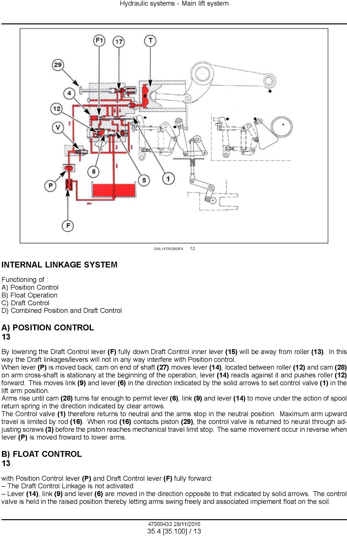 New Holland 6010, 6510, 7510 Tractor Service Manual - 2