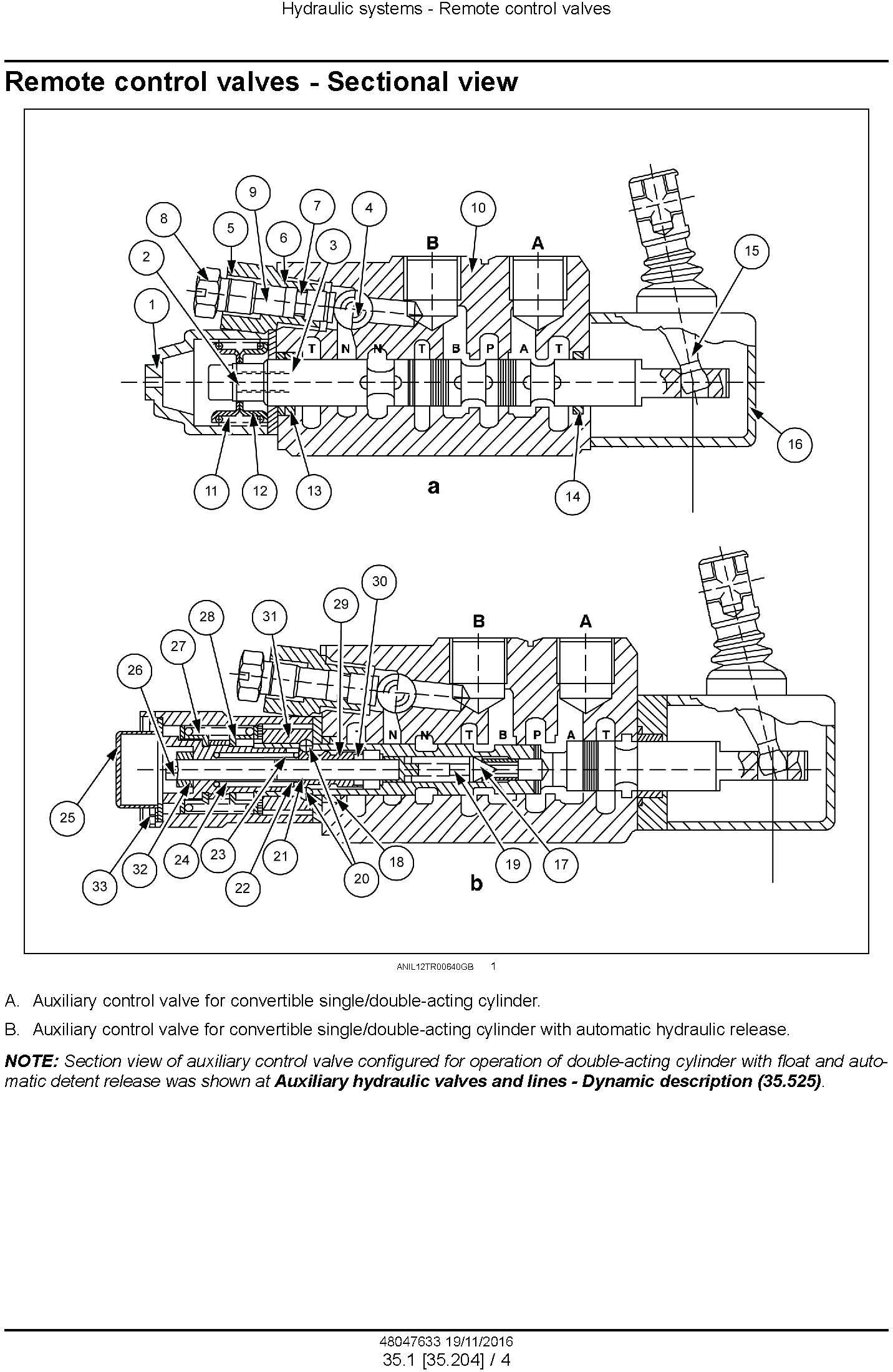 New Holland TD60, TD70, TD80, TD90, TD95 Straddle Tractor Service Manual (Asia, Africa) - 3