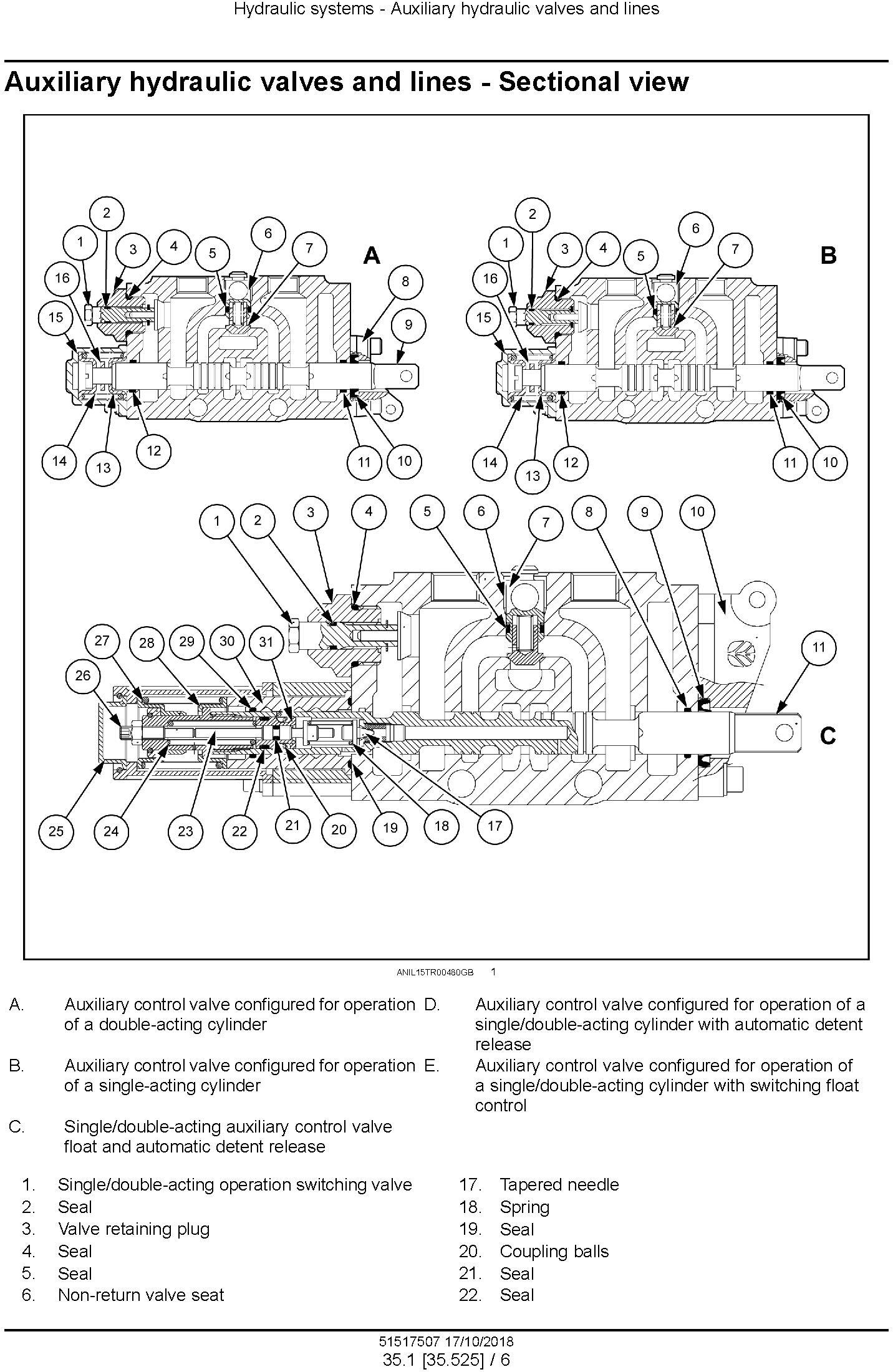 New Holland T3.60F, T3.70F, T3.80F Tractor Service Manual (Europe, Africa) - 2