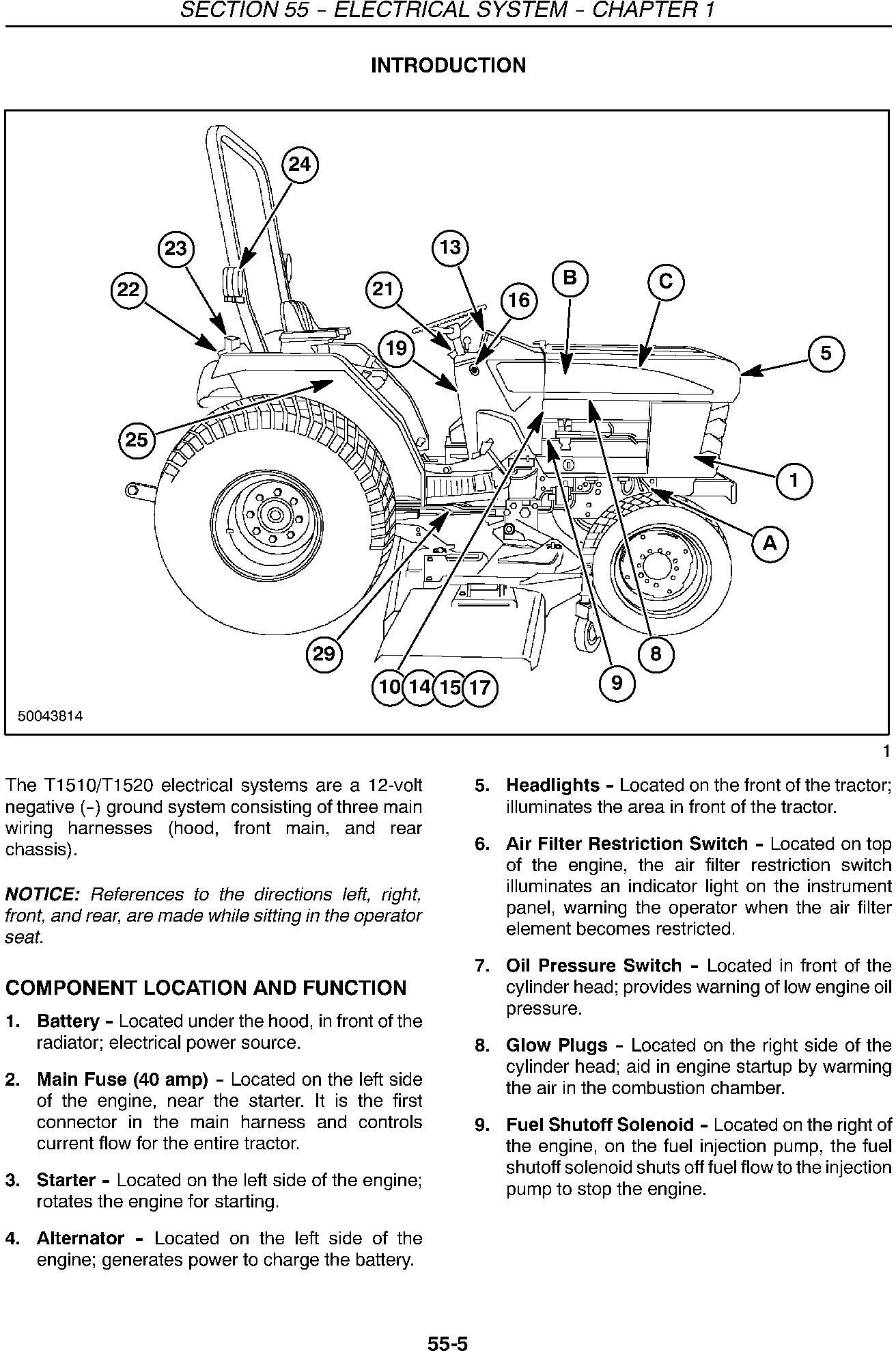 New Holland T1510, T1520 Tractor Service Manual - 3