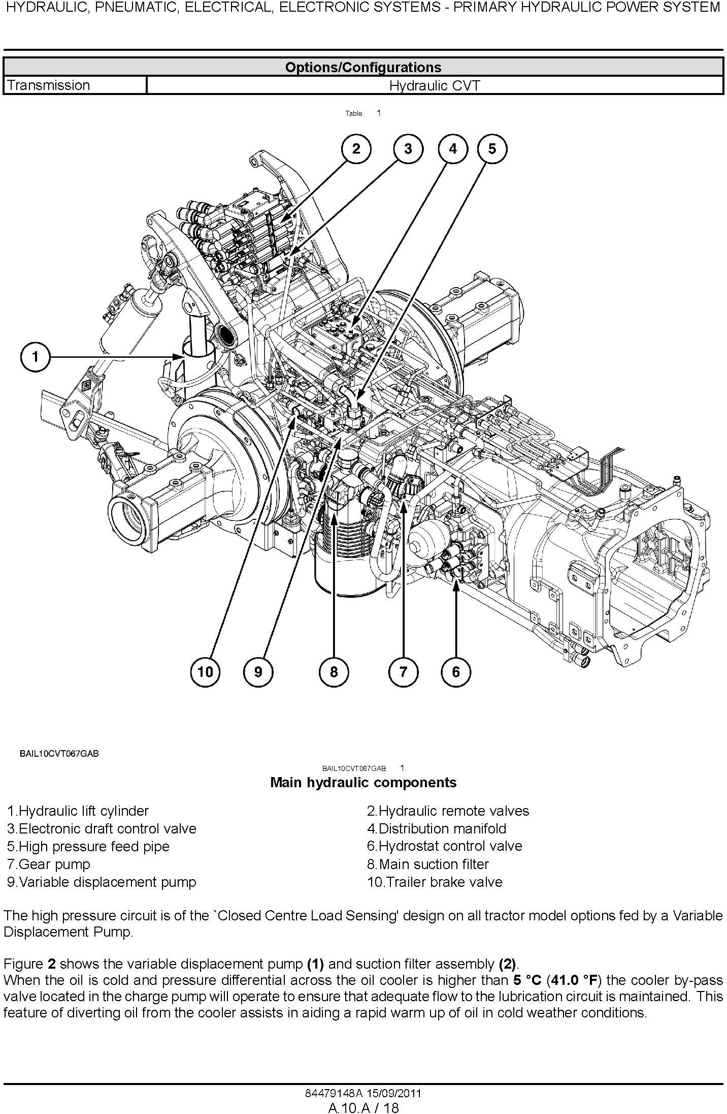 New Holland T7.170, T7.185, T7.200, T7.210 Tractor Service Manual - 2