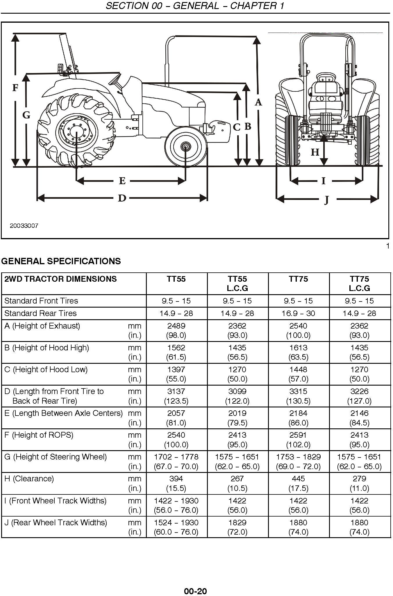New Holland TT55, TT75 Tractor Complete Service Manual - 1