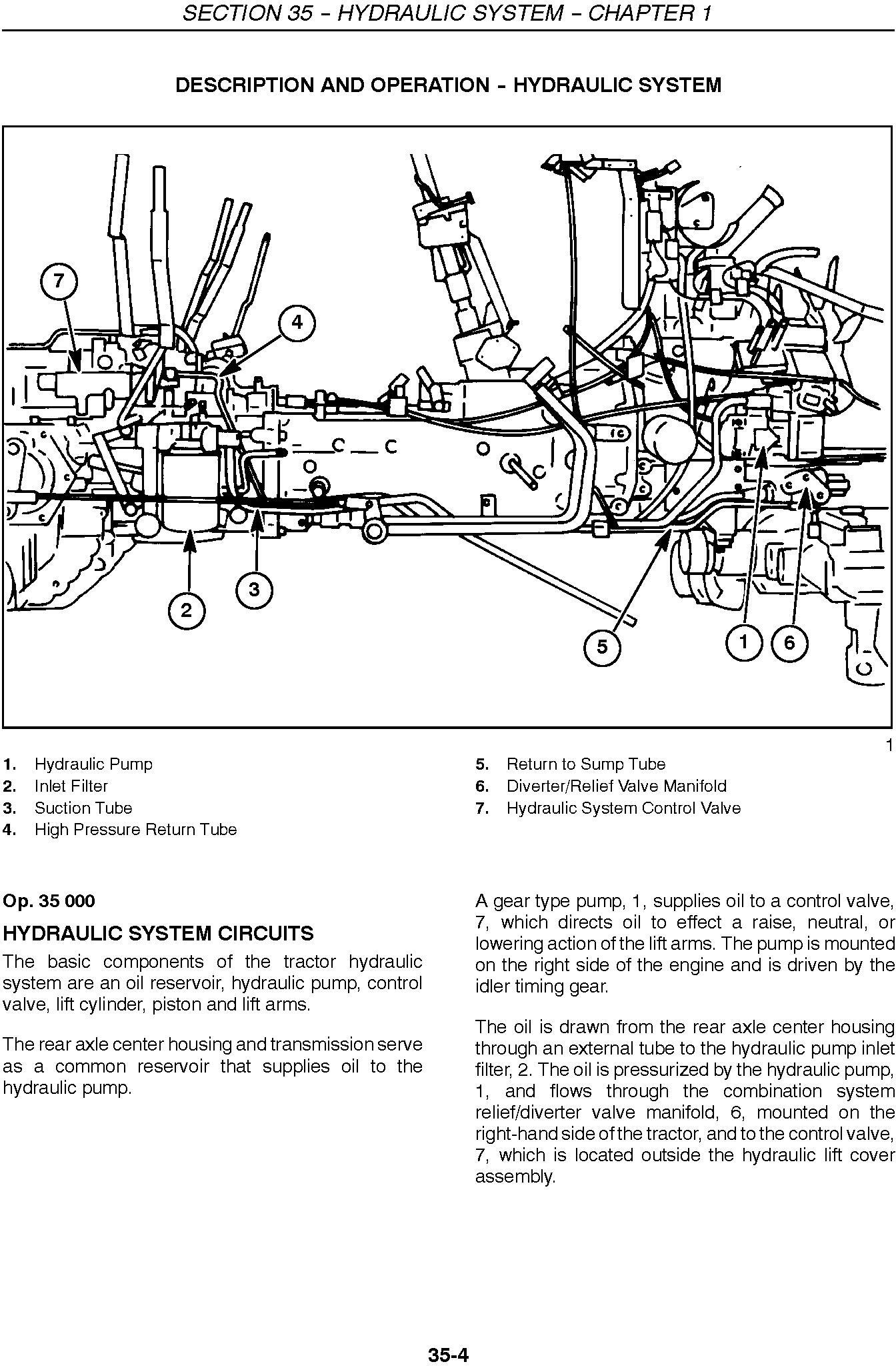 New Holland TC21DA, TC24DA Compact Tractor Complete Service Repair Manual - 3
