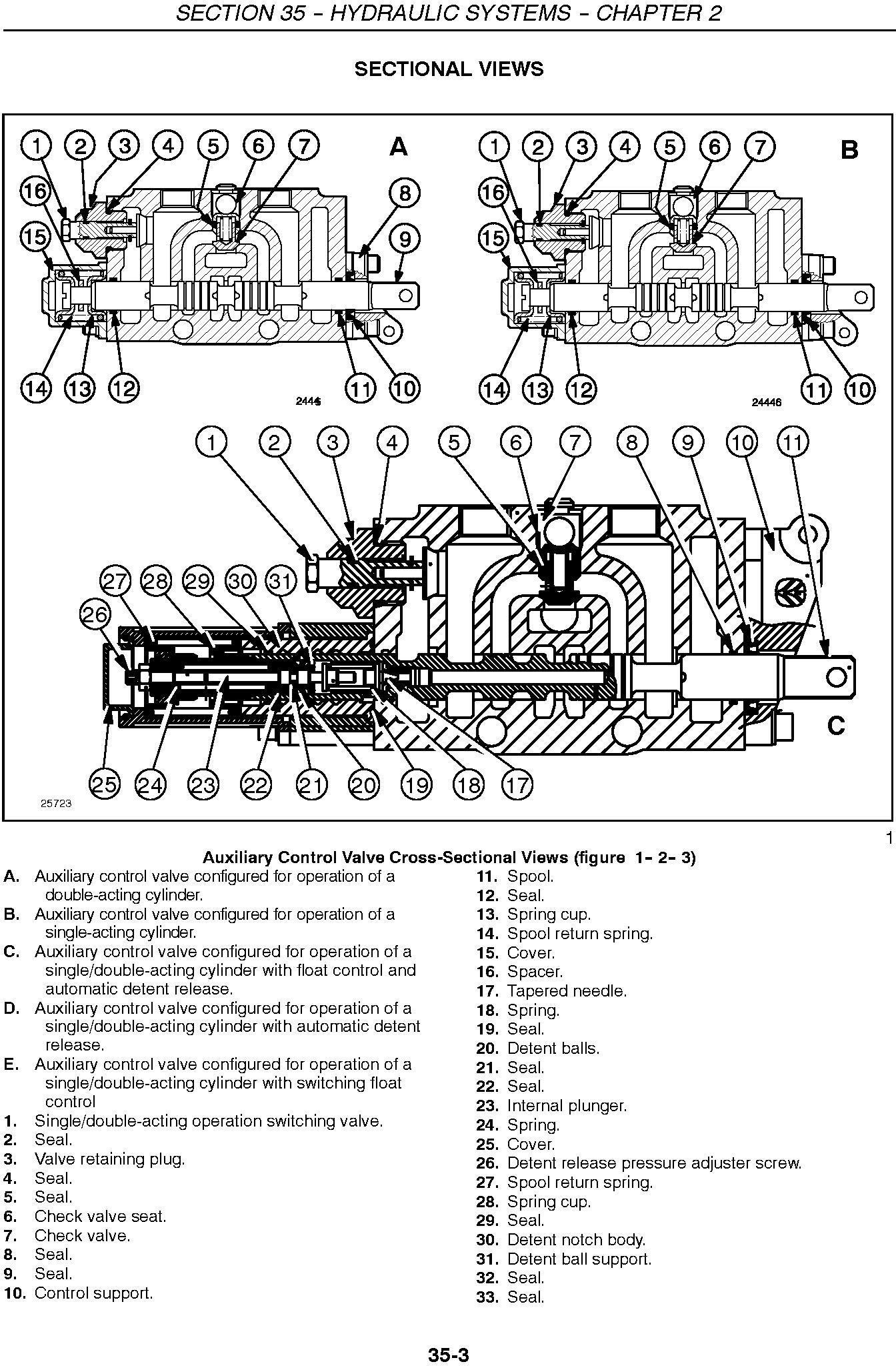 New Holland TK75VA, TK80A, TK80MA, TK90A, TK90MA, TK100A Crawler Tractor Service Manual - 3