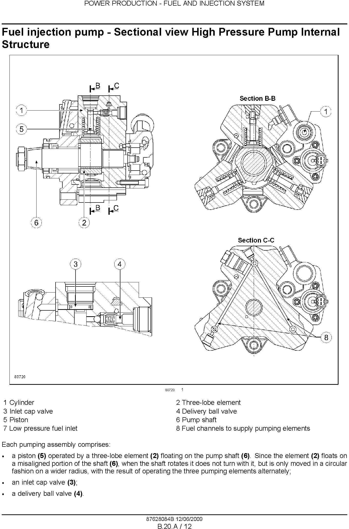 New Holland T7030, T7040, T7050, T7060 Tractor Service Manual - 3
