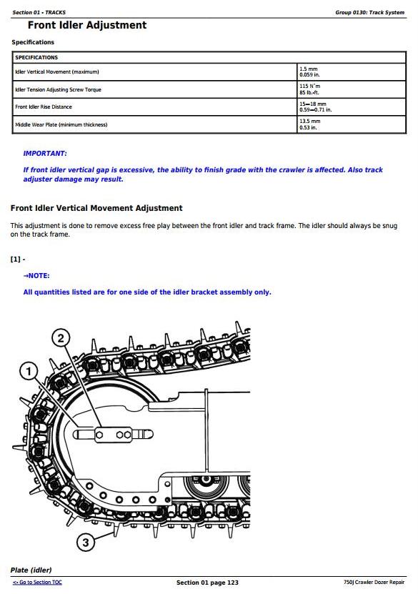 TM10295 - John Deere 750J Crawler Dozer (S.N. 141344-219962) Service Repair Technical Manual - 1