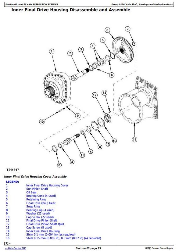 TM10780 - John Deere 850JR Crawler Dozer Service Repair Technical Manual - 1