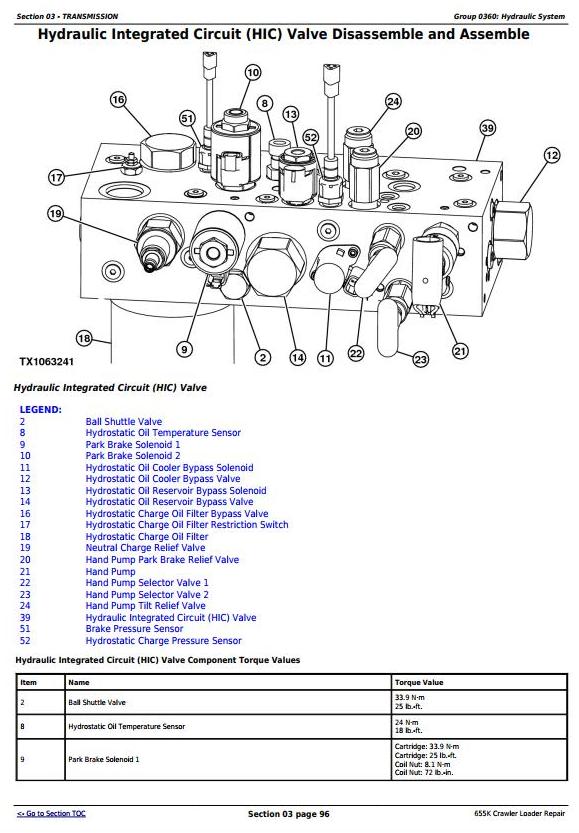 TM12721 - John Deere 655K Crawler Loader Service Repair Technical Manual - 2