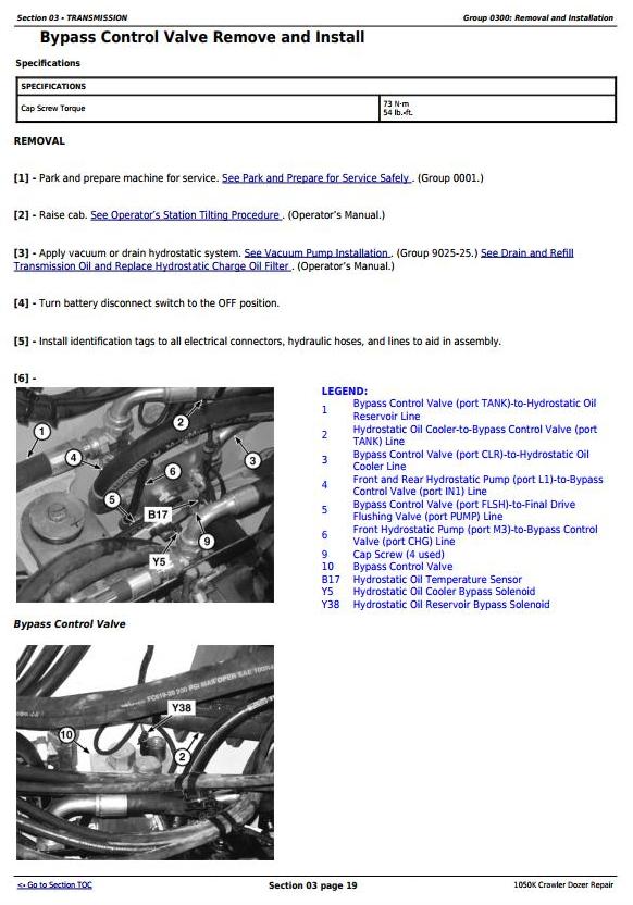 TM13602X19 - John Deere 1050K Crawler Dozer (PIN: 1T01050K**C268234-) Service Repair Technical Manual - 1
