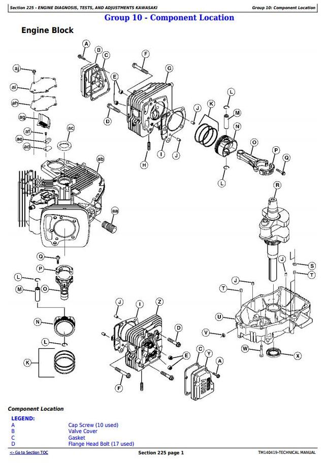 TM140419 - John Deere Z525E, Z535M, Z540M, Z535R, Z540R ZTrak Riding Lawn Mower Technical Service Manual - 2