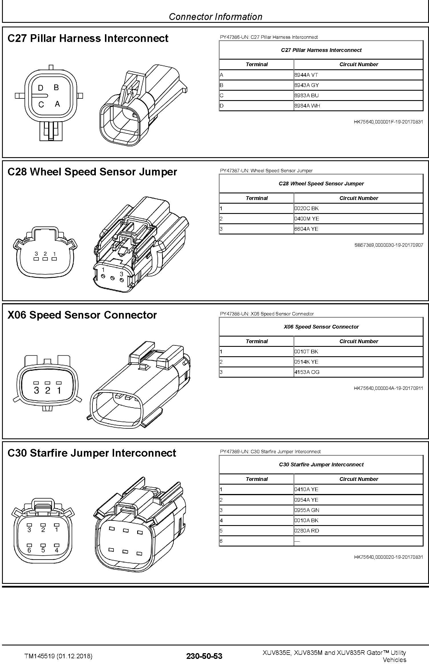 John Deere XUV835E, XUV835M, XUV835R Gator Utility Vehicles (SN.010001-) Technical Manual (TM145519) - 1