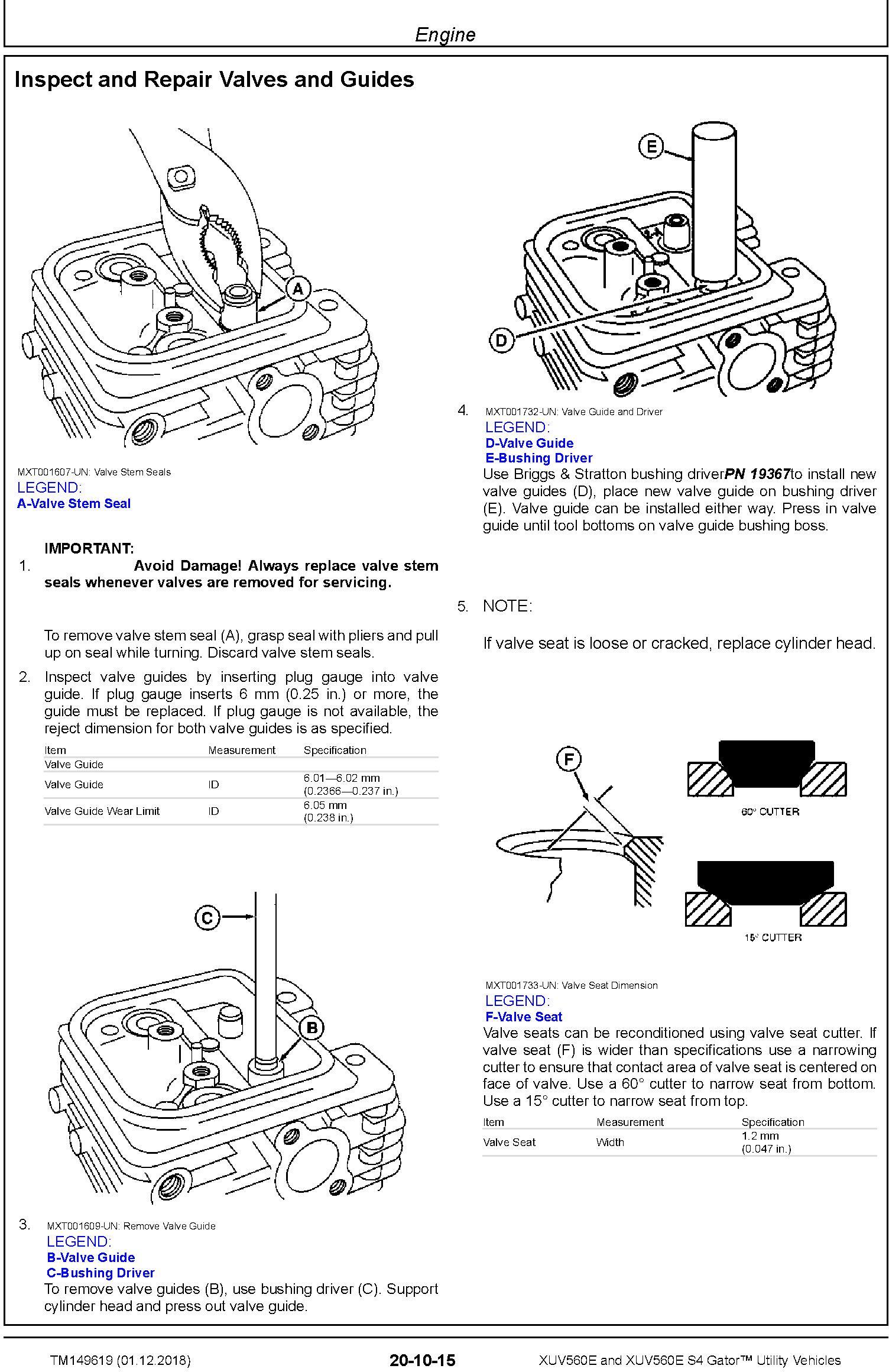 John Deere XUV560E and XUV560E S4 Gator Utility Vehicles (SN. 010001-) Technical Manual (TM149619) - 2