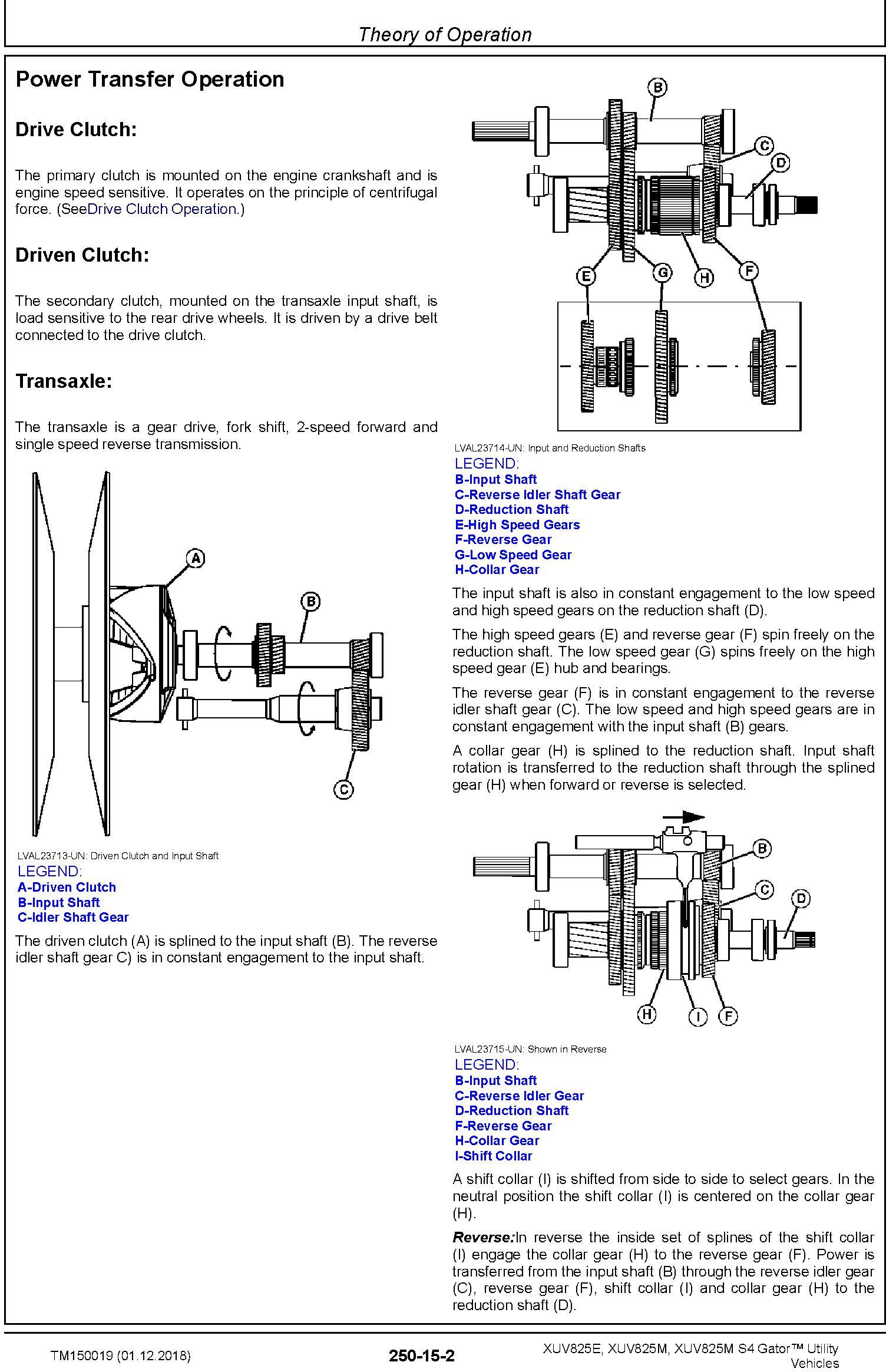 John Deere XUV825E XUV825M, XUV825M S4 Gator Utility Vehicles (SN.010001-) Technical Manual TM150019 - 3