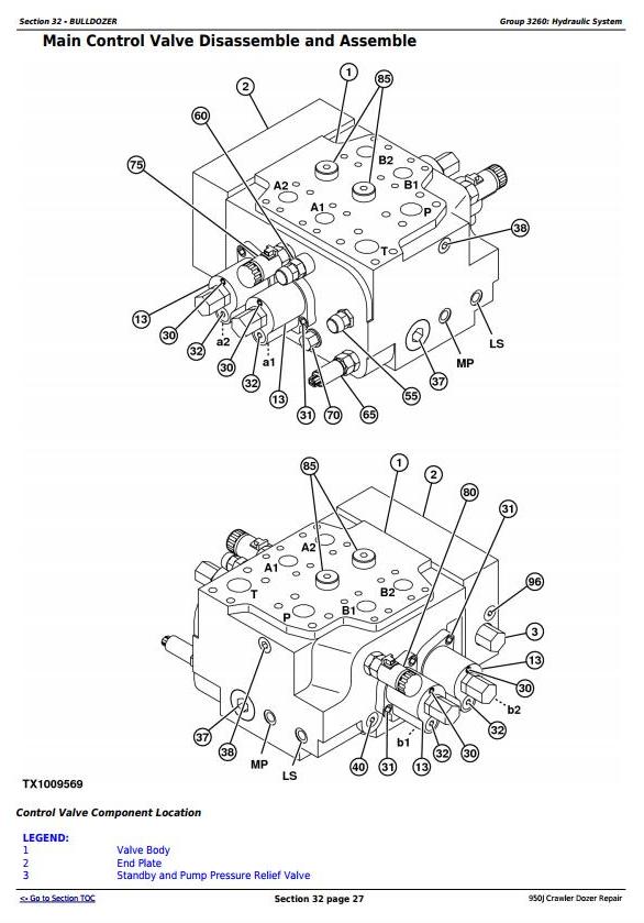 TM2364 - John Deere 950J Crawler Dozer Service Repair Technical Manual - 1