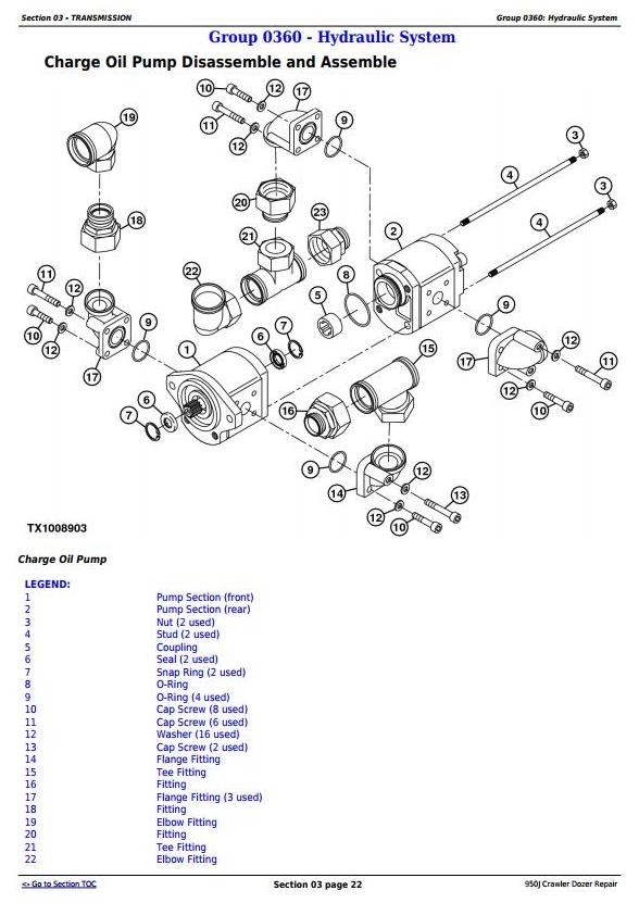 TM2364 - John Deere 950J Crawler Dozer Service Repair Technical Manual - 3