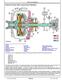 John Deere 544K-II (SN. from F677549) 4WD Loaders Operation and Test Manual (TM14142X19) 2