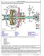 John Deere 624K-II (SN. from C677549, D677549) 4WD Loaders Operation and Test Manual (TM14147X19) 3