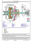 John Deere 724 P-Tier (SN. L_10283-15417) 4WD Wheel Loaders Operation and Test Manual (TM14503X019) 2