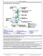 John Deere 250D and 300D Articulated Dump Trucks (BELL SN: 200366-200536) Operation and Test Manual (TM1950) 3