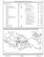 John Deere 744 Wrapping Balers (European Edition) Technical Manual (TM300219) 2
