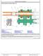 John Deere 5090E, 5095E and 5100E Tractors (Asia, MY2020-MY2021) Diagnostic Manual (TM704519) 3