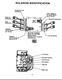 Clark HRS33000 LD Powershift Transmissions Component Technical Manual (CTM365) 2