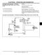 John Deere LT150, LT160, LT170, LT180 and LT190 Lawn Tractors Technical Manual (TM1975) 3