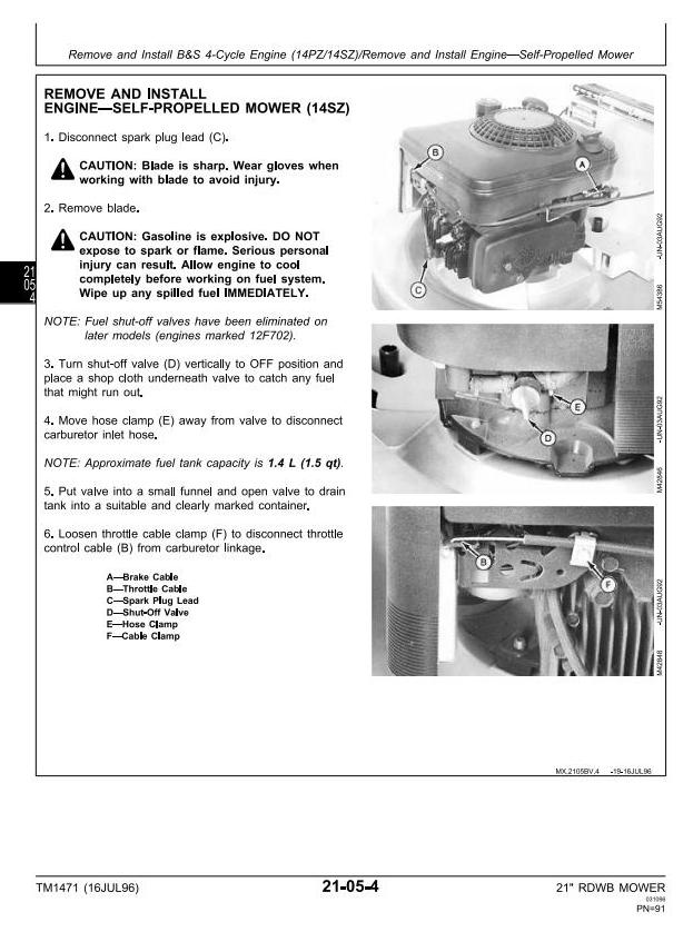 TM1471 John Deere Mowers 12PB 12PC 12SB 14PB 14PT 14PZ 14SB 14SC 14SE 14ST 14SX 14SZ Technical Manual Deere Technical Manuals