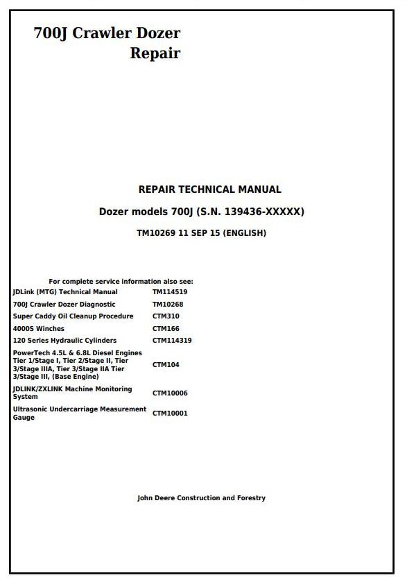 TM10269 - John Deere 700J Crawler Dozer (S.N. from 139436) Service Repair Technical Manual - 17409