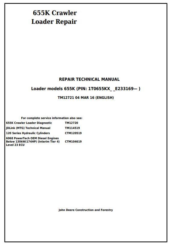 TM12721 - John Deere 655K Crawler Loader Service Repair Technical Manual - 17437