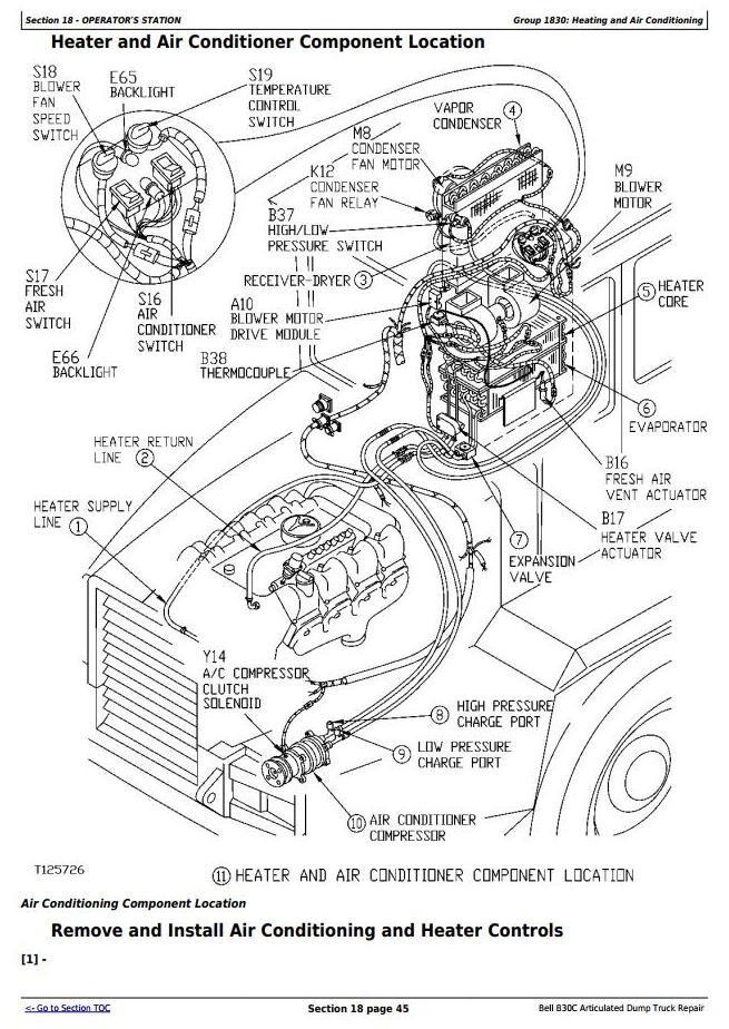 TM1814 - John Deere BELL B30C Articulated Dump Truck Service Repair Technical Manual - 18900