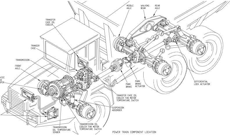 TM1815 - John Deere BELL B35C and B40C Articulated Dump Truck Diagnostic, Operation and Test Service Manual - 18901