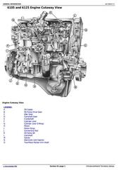 CTM100 - John Deere PowerTech 10.5L (6105) & 12.5L (6125) Diesel Base Engine Component Technical Manual