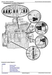 CTM385 - John Deere PowerTech 6090 Engine Lev. 14, Fuel System w.Denso Common Rail Lev. 14 ECU Technical Manual