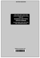 TM400719 - John Deere Tractors 6230, 6330, 6430, 6530, 6630,7130, 7230 (USA) Diagnostic Service Manual