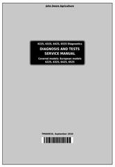 TM400919 - John Deere 6225, 6325, 6425, 6525 European Tractors Diagnosis and Tests Service Manual