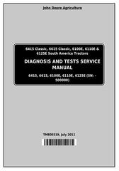 TM800319 - John Deere Tractor 6415, 6615, 6100E, 6110E, 6125E (South America) Diagnostic Service Manual