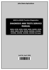 TM4726 - John Deere JD Tractors 6020,6120, 6220,6320, 6420,6520, 6620, 6820, 6920 Diagnostic Only Service Manual