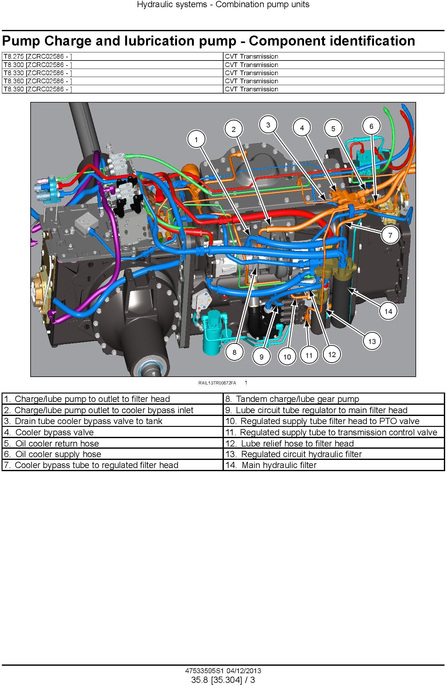 New Holland T8.275, T8.300, T8.330, T8.360, T8.390, T8.420 Tractor w.CVT Transmission Service Manual - 3