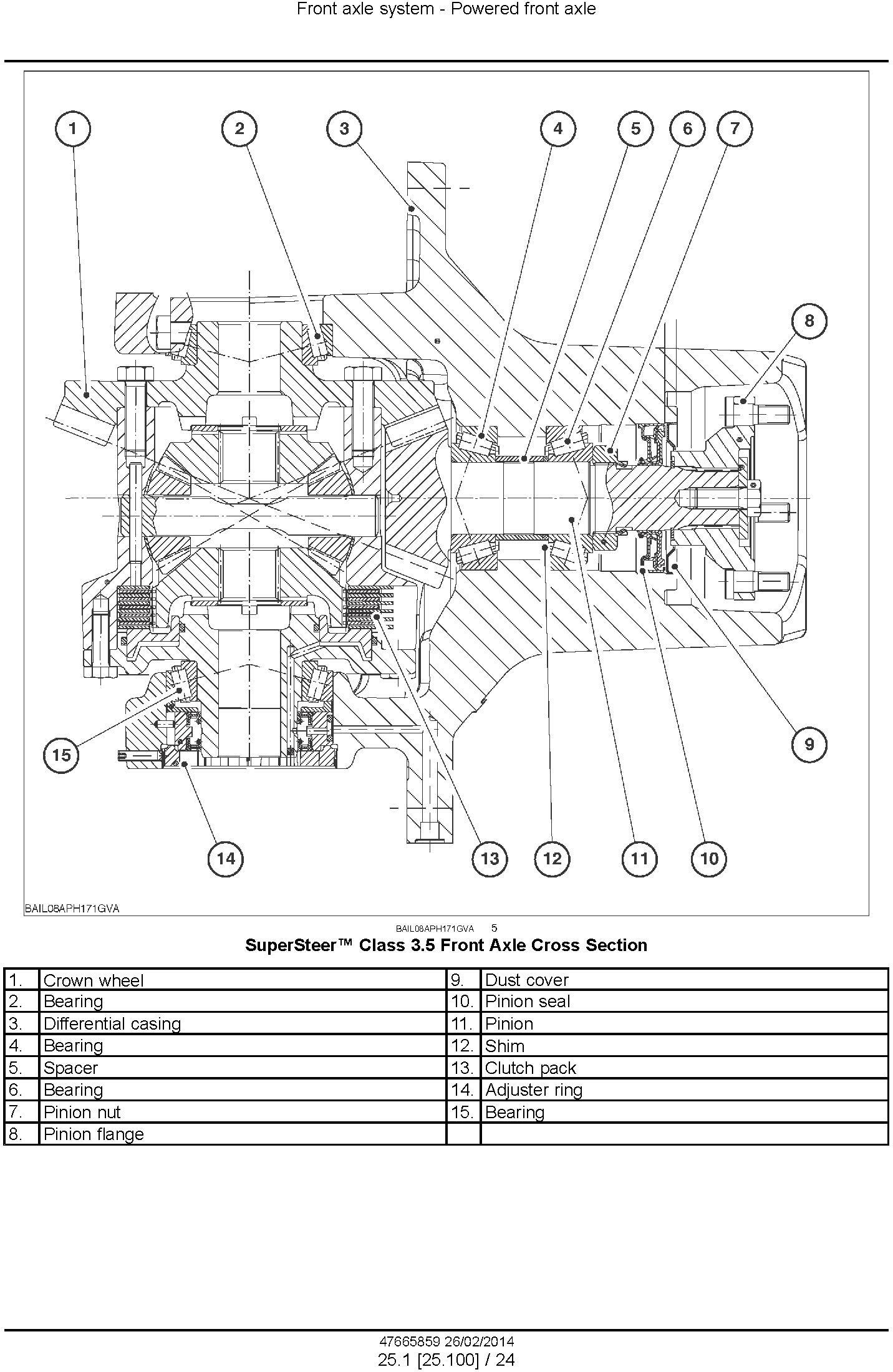 New Holland T6.120, T6.140, T6.150, T6.155, T6.160, T6.165, T6.175 European Tractor Service Manual - 3