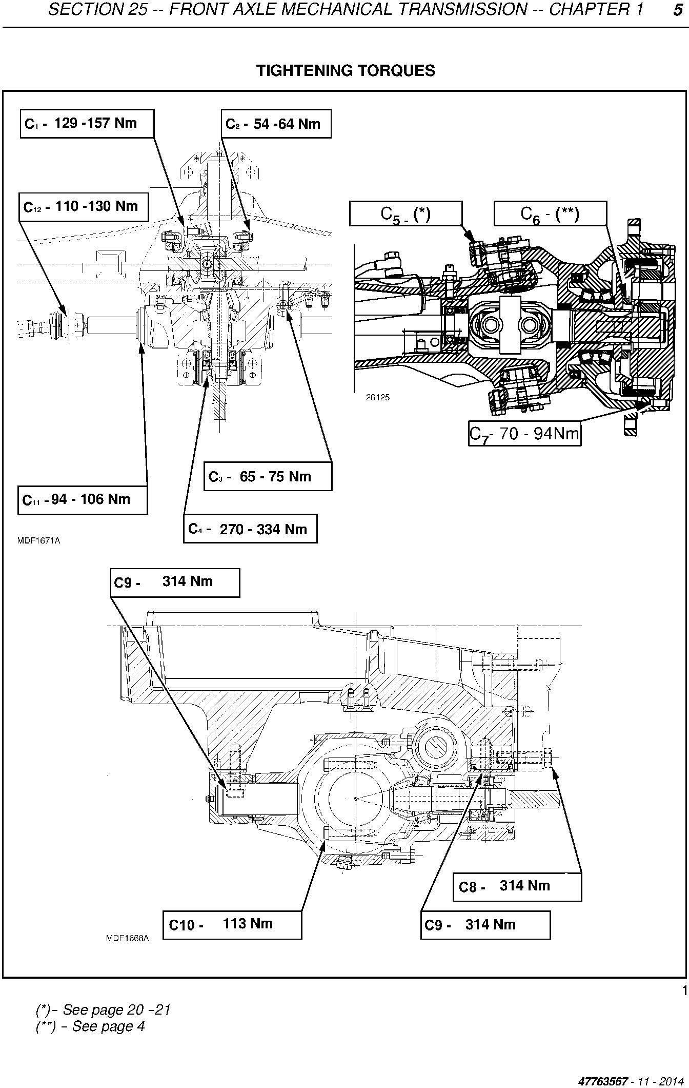 New Holland T3.50F, T3.55F, T3.66F, T3.75F Tractor Service Manual - 3