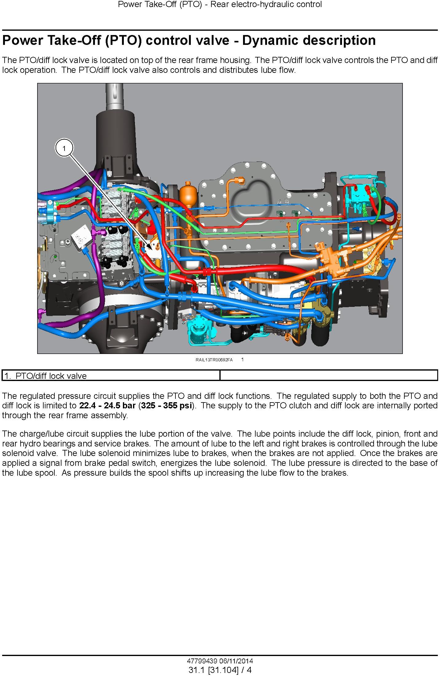 New Holland T8.320, T8.350, T8.380, T8.410, T8.435 and SmartTrax models w.CVT Tractor Service Manual - 3
