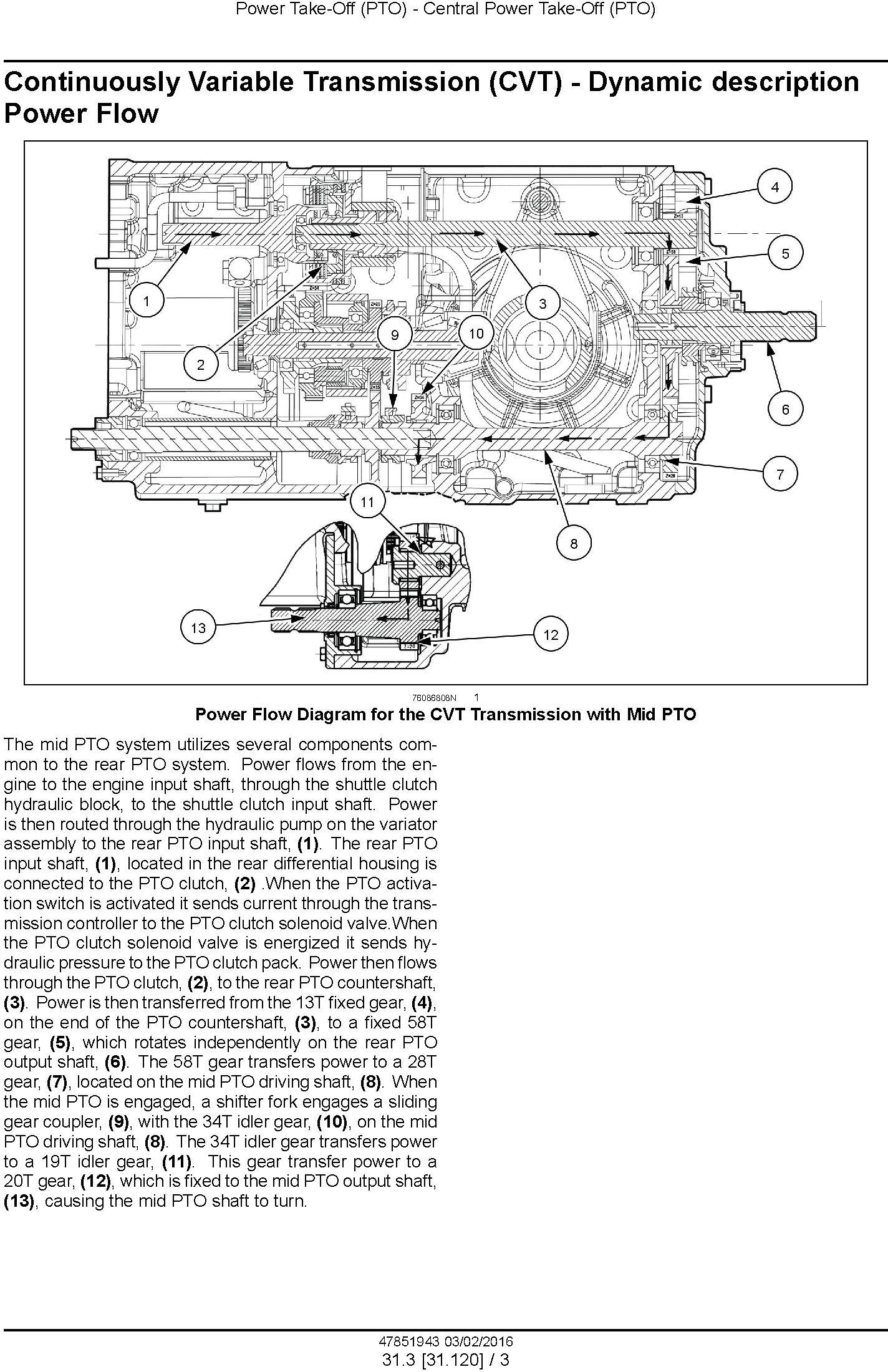 New Holland Boomer 46D CVT, 54D CVT Tier 4B (final) Compact Tractor Complete Service Manual (USA) - 3