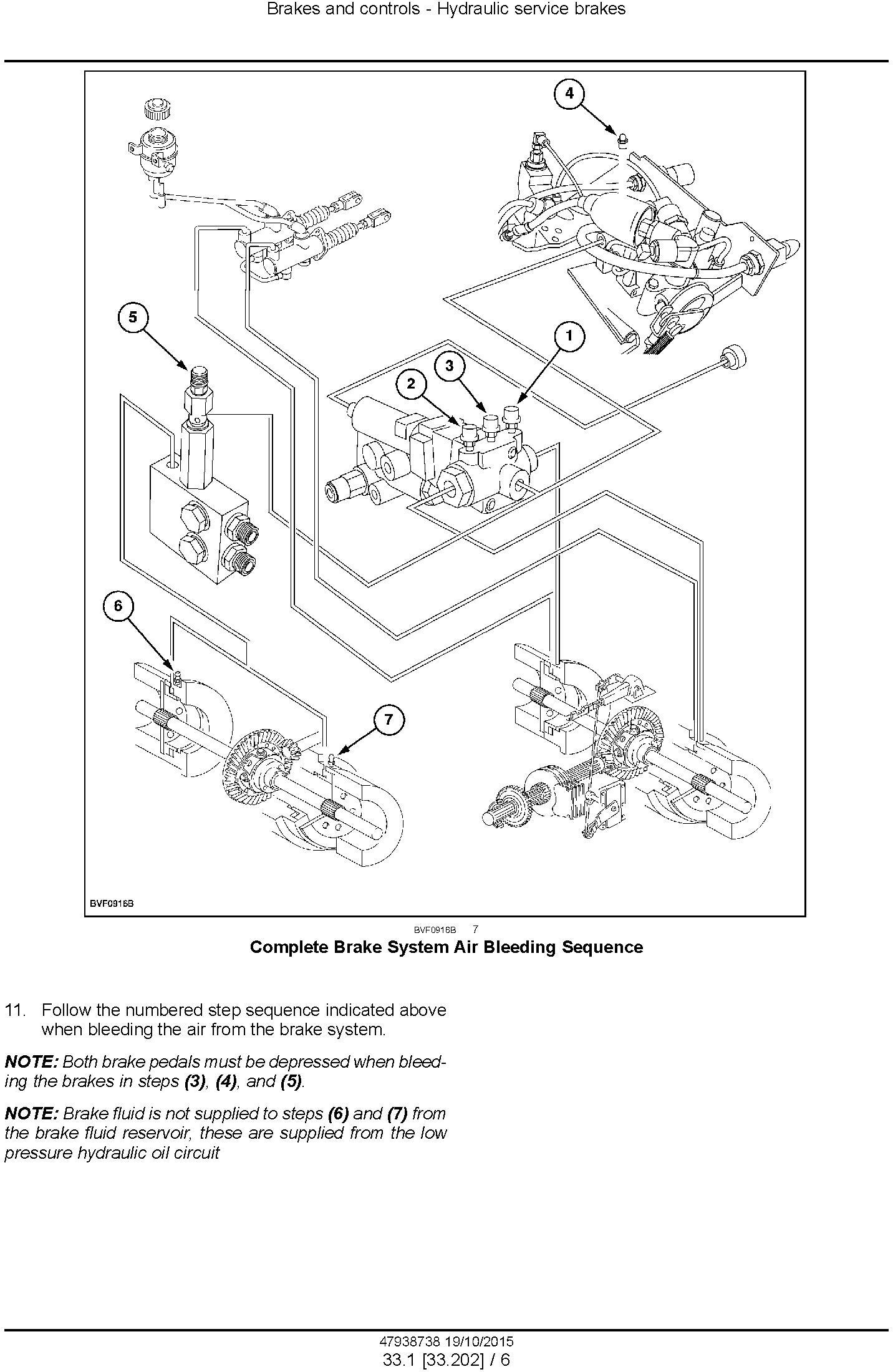 New Holland T6.125, T6.145, T6.155, T6.165, T6.175, T6.180 Auto Command Tractor Service Manual (USA) - 3